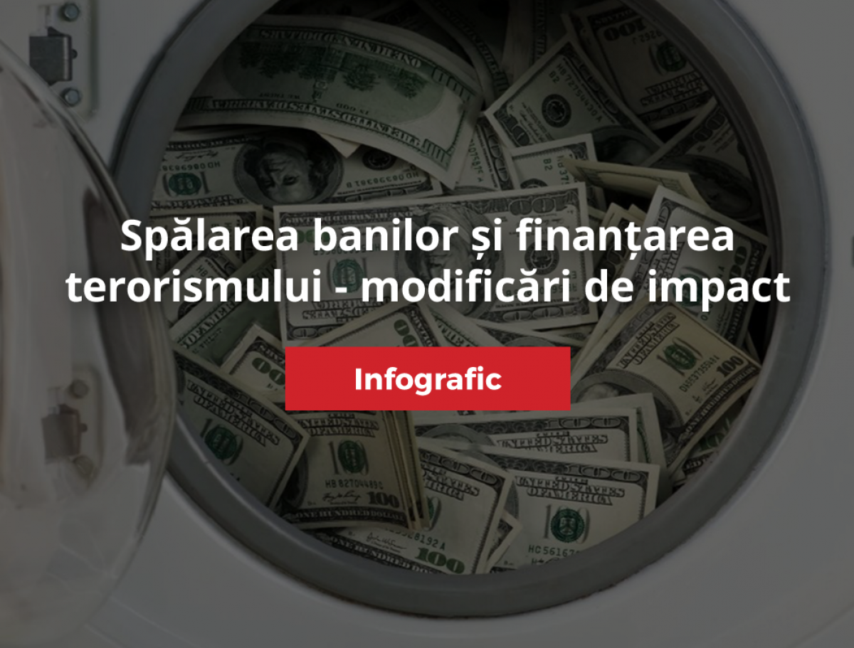 Spălarea banilor și finanțarea terorismului – modificări de impact