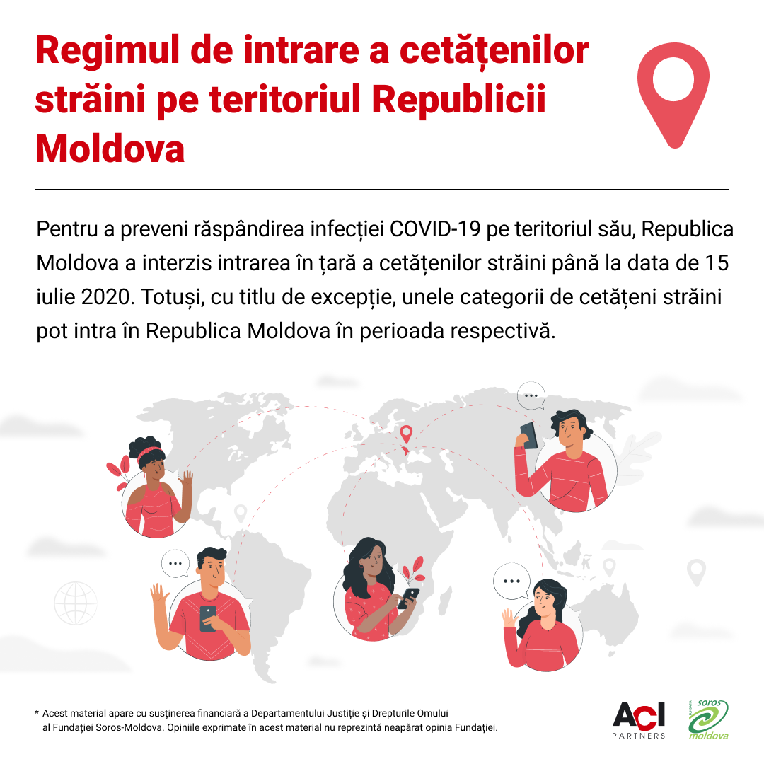 Regimul de intrare în țară a cetățenilor străini pe teritoriul Republicii Moldova