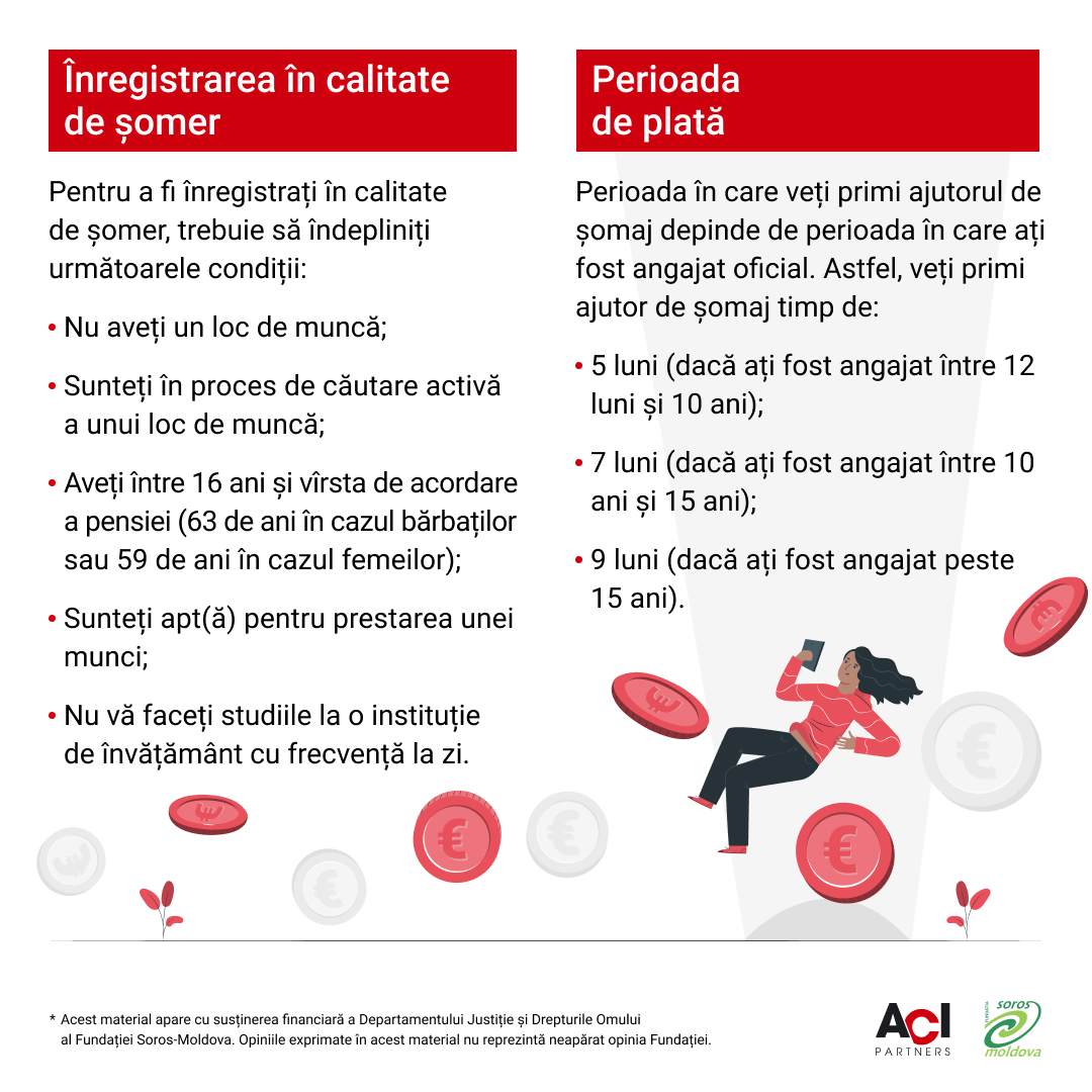 Înregistrare în calitate de șomaj