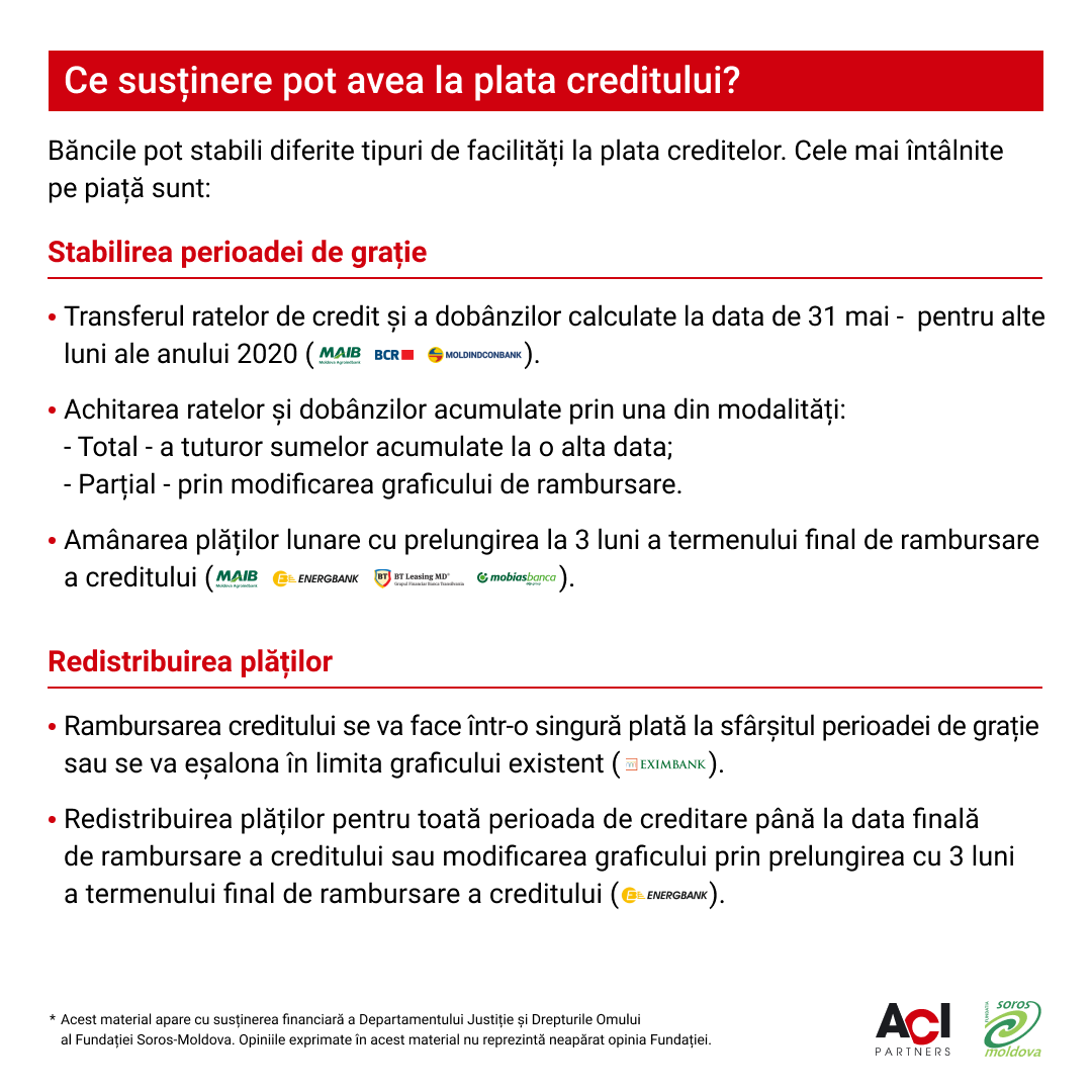 Susținere la plata creditului