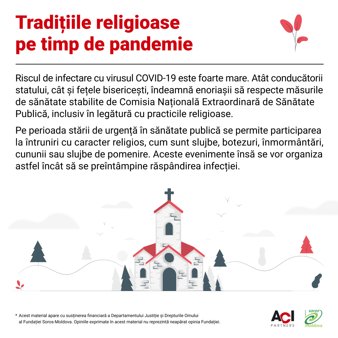 Tradițiile religioase pe timp de pandemie
