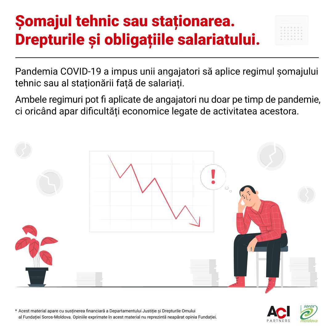 Șomajul tehnic sau staționarea