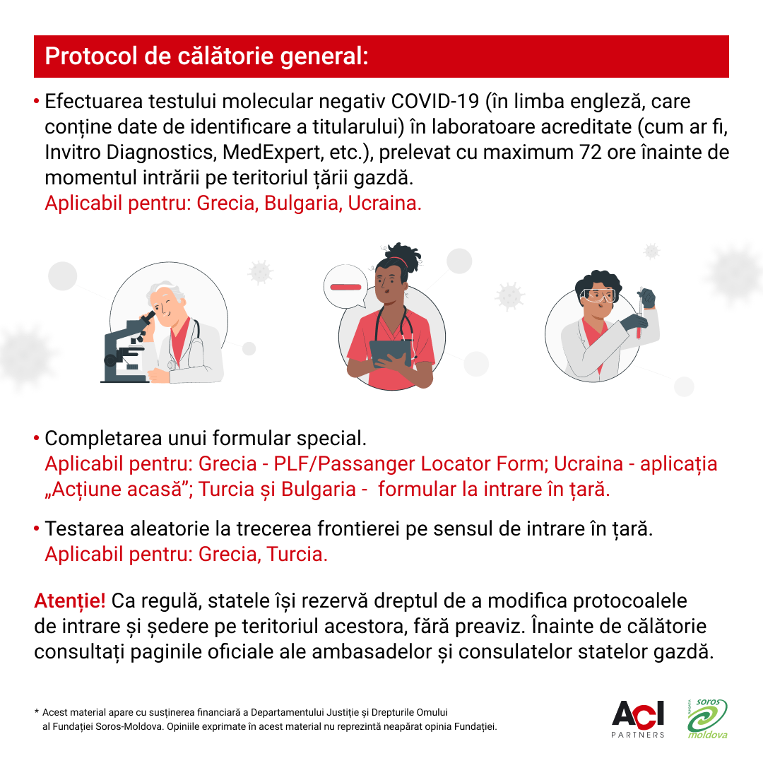 Protocol de călătorie