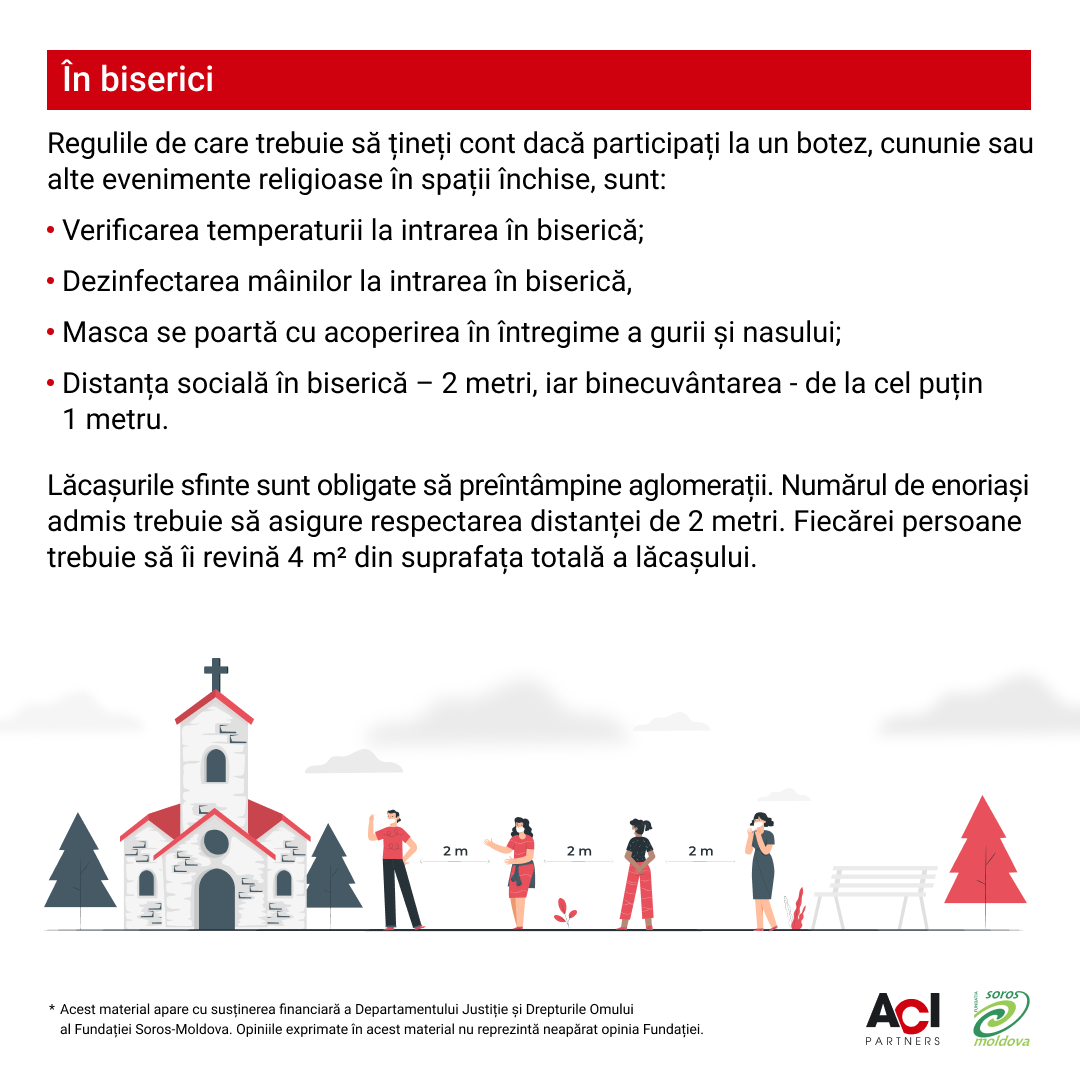 Restricții în biserici