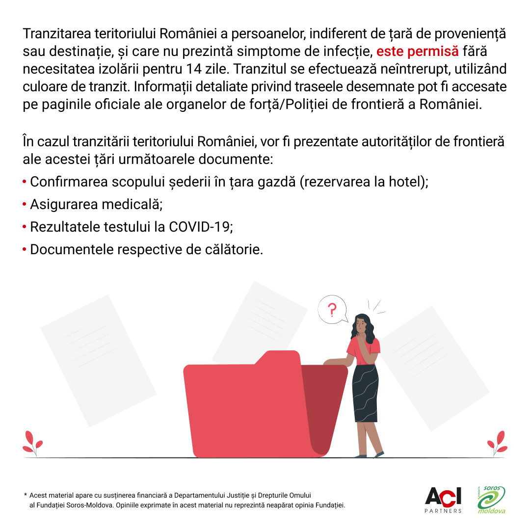 Tranzitarea teritoriului României