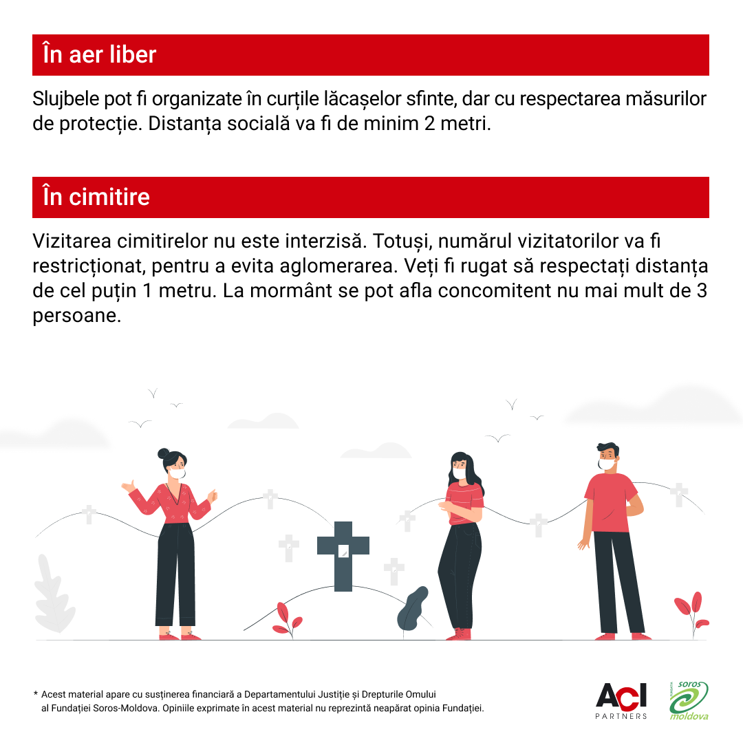 Restricții in aer liber și cimitire