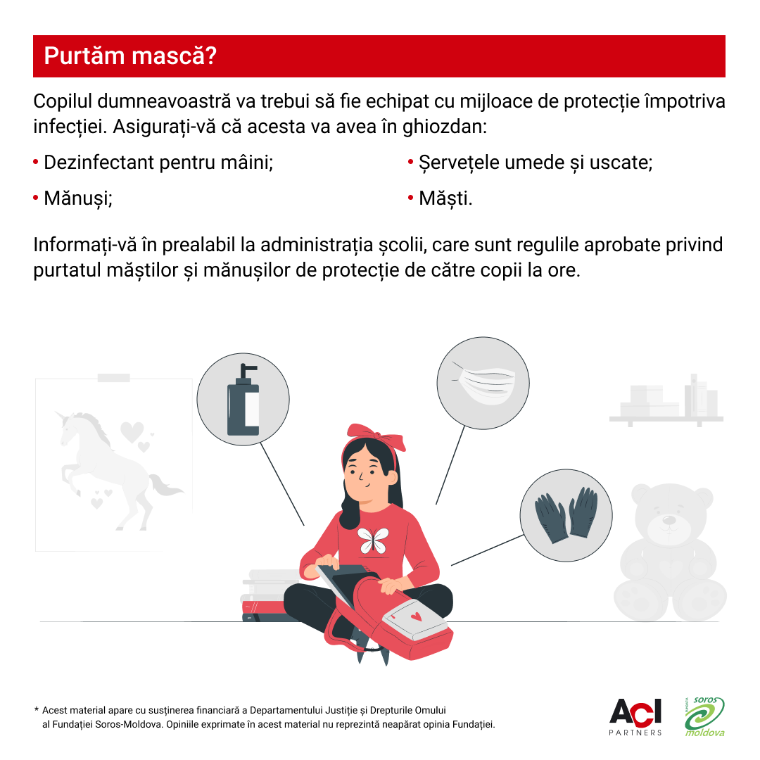 Echiparea copiilor cu mijloace de protecție