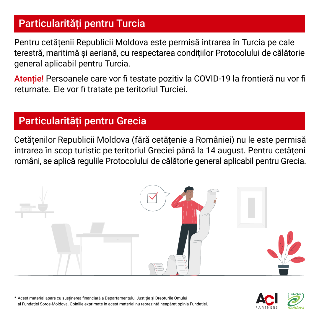 Particularități pentru Turcia și Grecia