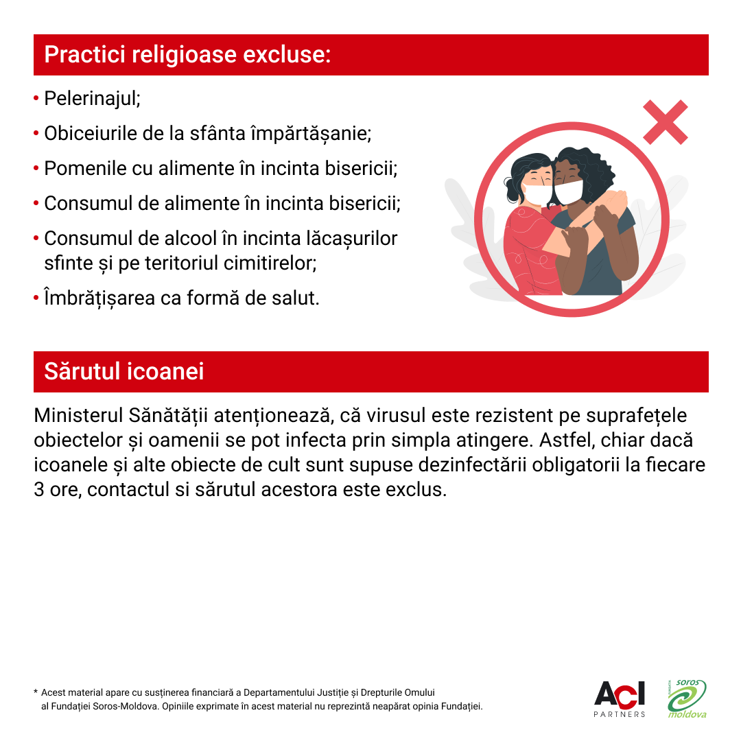Practici religioase excluse
