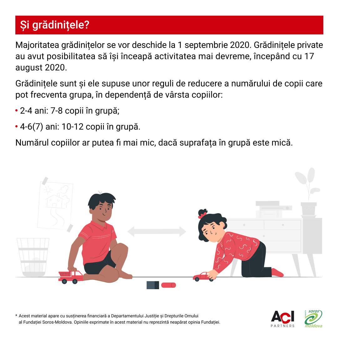 Redeschiderea grădinițelor