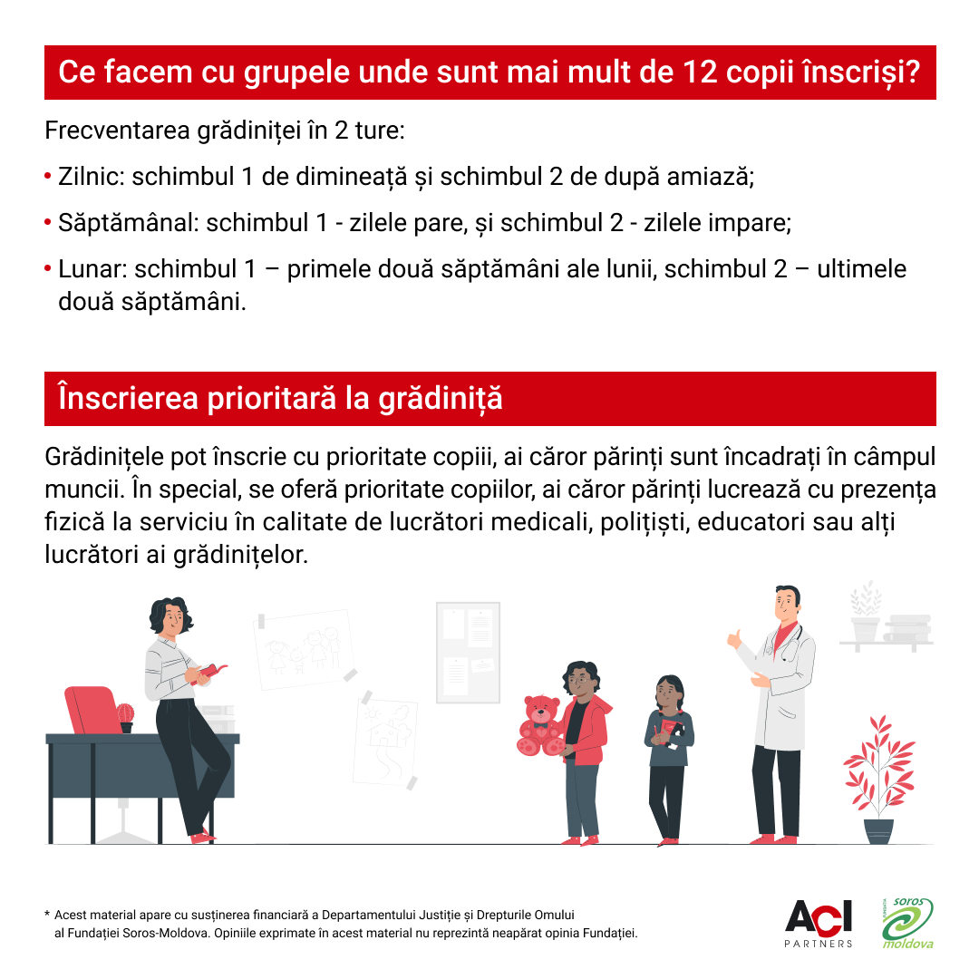Înscrierea prioritară la grădiniță