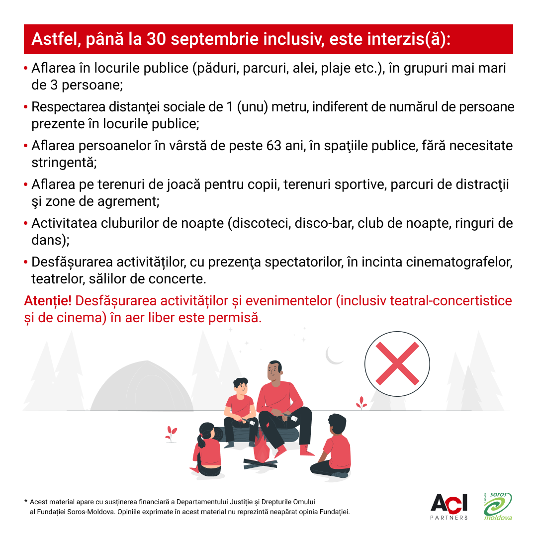 Restricții în stare de urgență