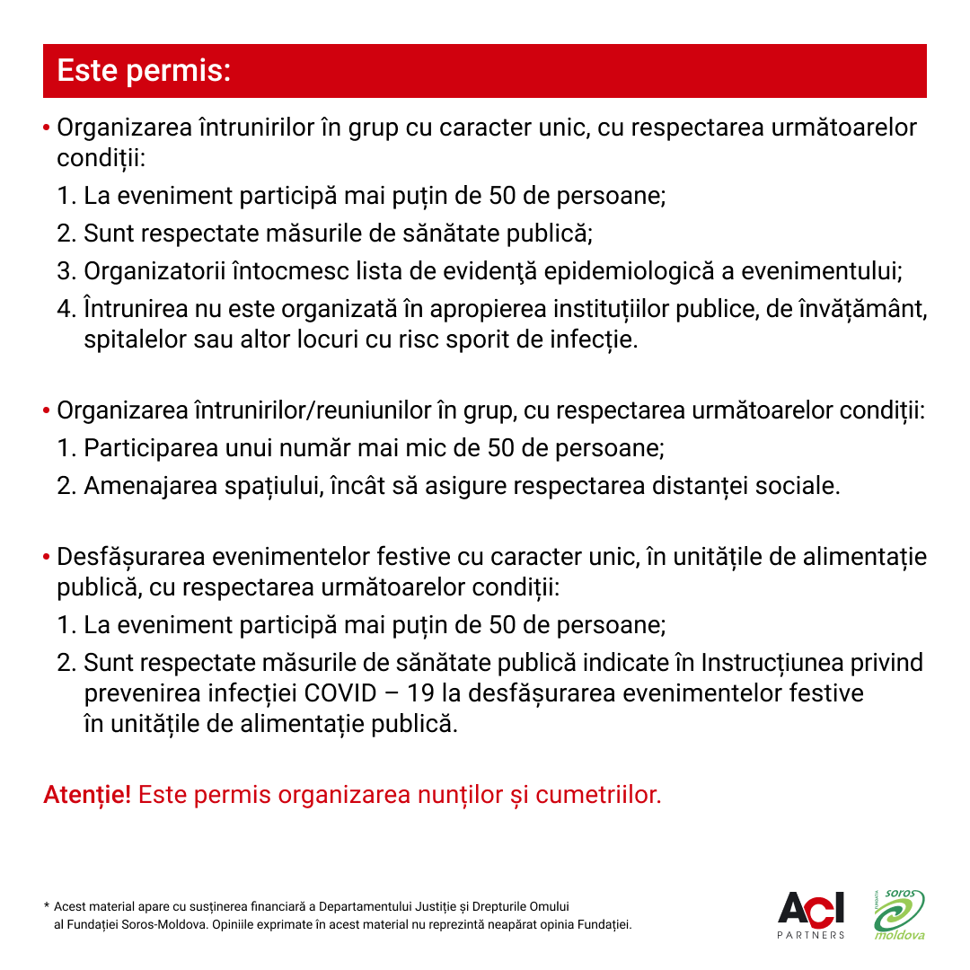 Ce este permis în perioada starei de urgență